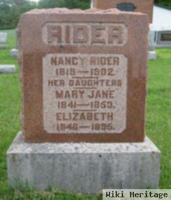 Mary Jane Rider