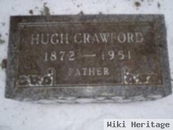 Hugh Crawford