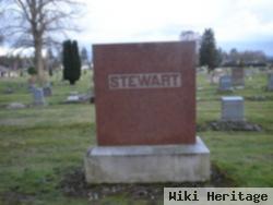 W. Basil Stewart