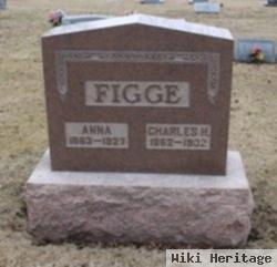 Anna Bohm Figge