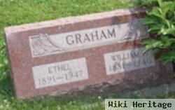 Ethel Graham