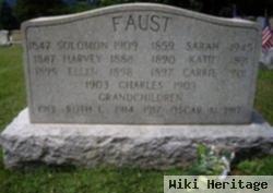 Charles Faust