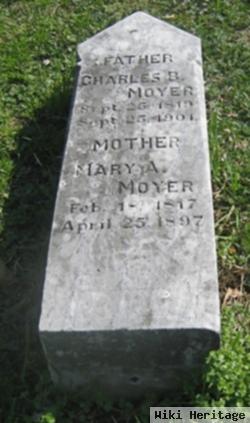 Charles B. Moyer