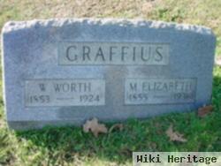 William Worth Graffius