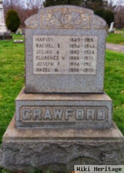 Joseph P. Crawford