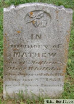 Mathew Whilldin