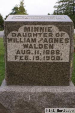 Minnie Walden