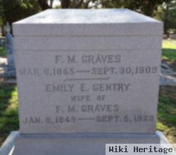 Francis Marion Graves