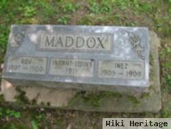 Roy Maddox