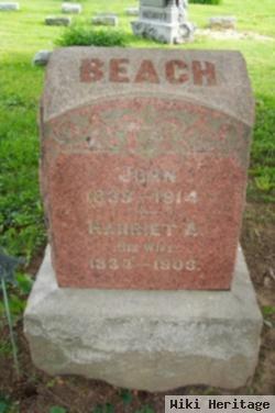 John Beach