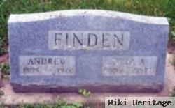 Andrew Finden