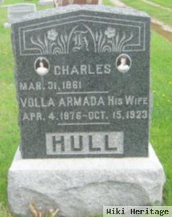 Charles Hull