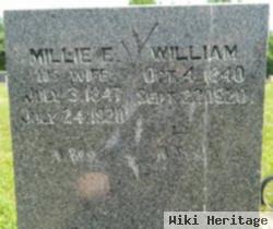 William Nickle