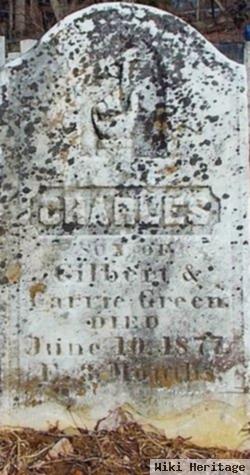 Charles Green