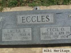 Cecil Oren Eccles