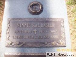 Minnie Mae Wallin Basler