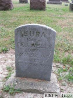 Eura Owens Wells