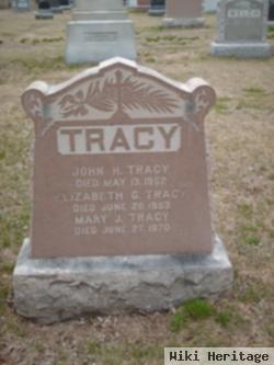 John H. Tracy