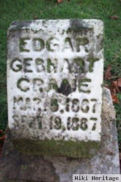 Edgar Gebhart Crane