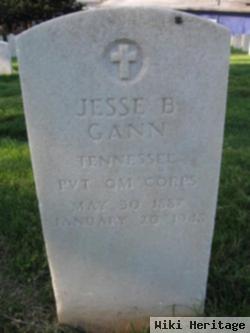 Pvt Jesse B Gann