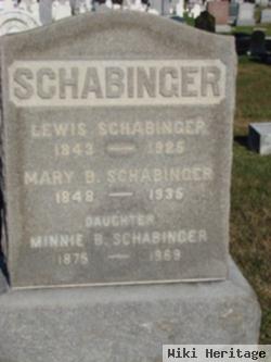 Minnie B. Schabinger