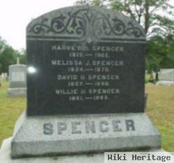 Willie H. Spencer