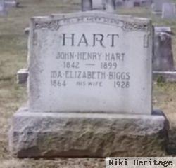 John Henry Hart