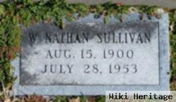 William Nathan Sullivan