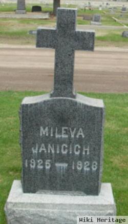 Mileva Janicich