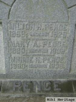 Milton H. Pence