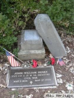 John William Henry