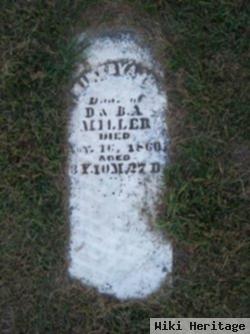 Minerva Miller