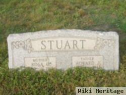 Howard Stuart