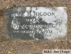 Jesse Howell Higdon