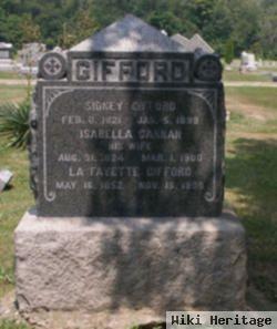 La Fayette Gifford