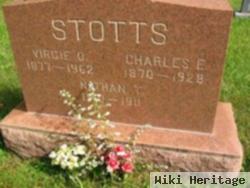 Charles E. Stotts