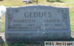 Charles Harvey "harvey" Geddes