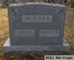 Theodore W. Hughes