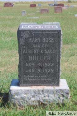 Mary Rose Buller