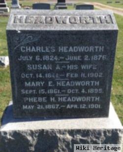 Charles Headworth