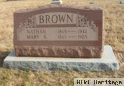 Nathan Brown