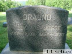 Jesse Braund