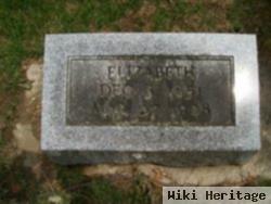 Elizabeth Heckathorn Beeler