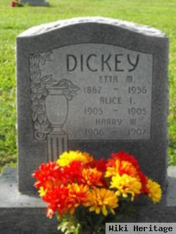 Etta M Dickey