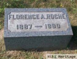 Florence Alnora Roche