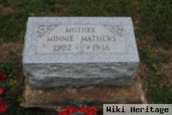 Minnie Matilda Achterberg Mathews