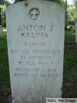 Anton J Kruppa