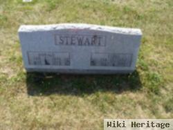 Ethel Stewart