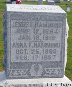 Jesse Delma Hammond