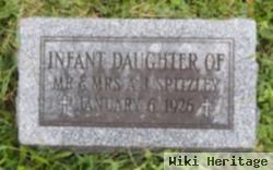 Infant Daughter Spitzley